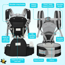 Baby Hip Carrier - Ergonomic Comfort for Parents on the Go - Sosaandpepe