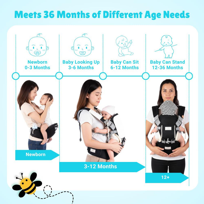 Baby Hip Carrier - Ergonomic Comfort for Parents on the Go - Sosaandpepe