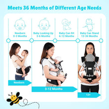 Baby Hip Carrier - Ergonomic Comfort for Parents on the Go - Sosaandpepe